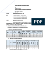 Anexo 1. Esquema de Informe Anual Docente de Aula o Por Horas A La Dirección