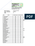 Nilai Raport Geografi LM Xii Mipa 3 (Ganjil)