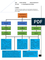 Derecho E. Tarea 5nerios