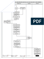 Anexo Flujogramas PNSR PDF