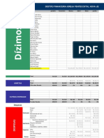 Planejamento Finaceiro - Despesas e Investimentos