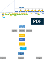 Arvore Genealógica Familia Da Andreia