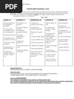 Lista de Utiles NT1 2020