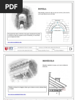 Dovela: Arco Bóveda