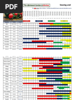 Sowing & Planting Veg Calendar 2023