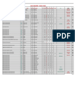 Misiones Oficiales Al Exterior de La Cámara de Diputados