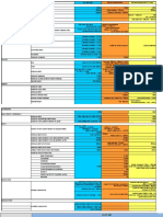 BLDG Laws Tabulation