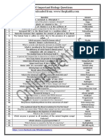 Top 100 Biology GK Questions For SSC Exams (WWW - Thegkadda.com) PDF