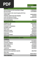 HSBC Financial Anlaysis