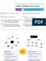 Mapas Conceptuales y Mentales