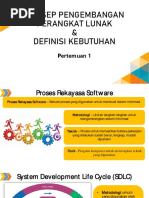 Konsep Pengembangan Software Dan Definisi Kebutuhan PDF