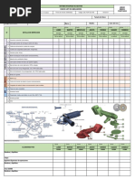 CBC For Sso 003 Checklist de Amoladora