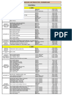 Trayectos Ciclo Básico PDF