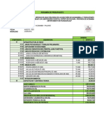 Resumen Presupuesto LIBERTADORES CD