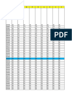 Tabel Note An 5 de Verificat