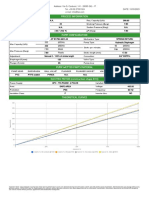 Datasheet AP B175N 65C 43