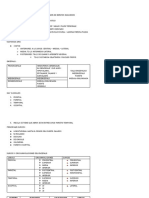 2 Parcial Antomia