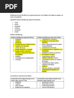 Liderazgo y Comunicación Asertiva