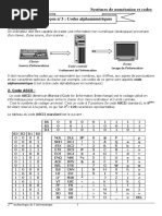 Codes Alphanumérique