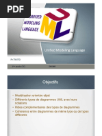 UML Introduction