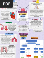 Pulmonar (TEP) : Tromboembolia