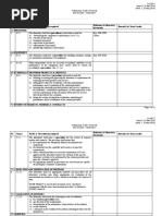 LA 201-7 MS ISOIEC 17025-2017 Checklist Issue 4, 19 April 2018 (Amd.1, 25 May 2018)