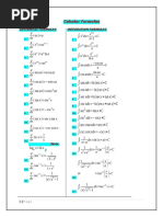 Formulas