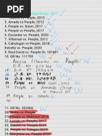 Case Digest Due On October 26, 2022 - 221025 - 204736