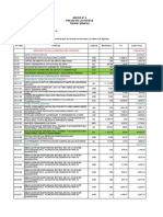 Presupuesto Ok Al 90% LP 002-Sedalib-2022