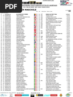 XCO Coppa Città Di Albenga 2023 - Elite-Under 23 Uomini