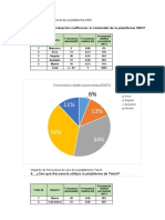 3 - Graficos Estadisticos Libro1