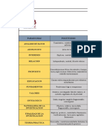 Foro Contrastando Paradigmas