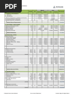 Bill of Materials Formats PDF