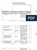 Kisi Kisi Us 2022-2023 Sejarah Peminatan