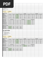 Modern Equipment Calculations PDF