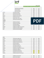 2021 Dealer Price List