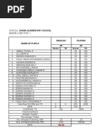 MPS Sample Forms 20pupils Grade1 Second Quarter