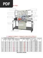 Complétant La Fig .1.: Tab.3.Valeurs Relevées