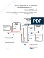 Diagrama de Centro de Salud Con Internacion - H.M.M.B.J.