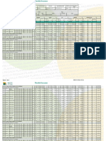 Planilla de Pago Diciembre Subsuelos 2022 Wilson Grajales PDF