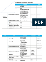 PM 70 INST 116 Fase 2 Directores