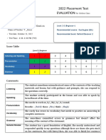 23.10.2022 - Level Test Evaluation - Tran Hoang Khanh An - T. Grace