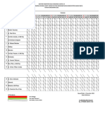 Daftar Hadir Vaksinasi