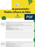 Rutina de Pensamiento - Practica Reflexiva - Modelo de Gibbs