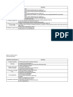 Modifying Circumstances - RPC