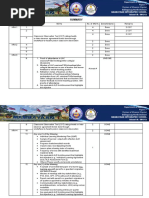 2022 23 SUMMARY - MOVs