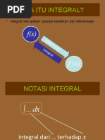 Pdfslide - Tips - 01 Integral Tak Tentu