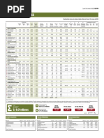 Banco1 13-03-2023