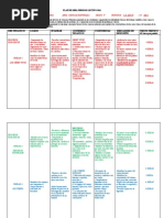 Plan de Area Grado 3-2014