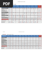 International Statistics 2022 PDF